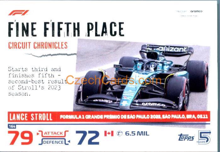 Lance Stroll Circuit Chronicles 2024 Topps Turbo Attax #164
