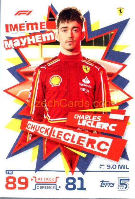 Charles Leclerc Meme Mayhem 2024 Topps Turbo Attax #210