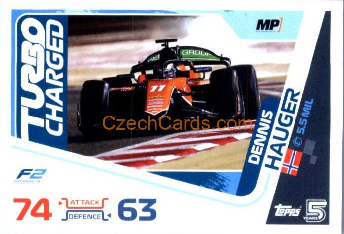 Dennis Hauger F2 Turning Point 2024 Topps Turbo Attax #255