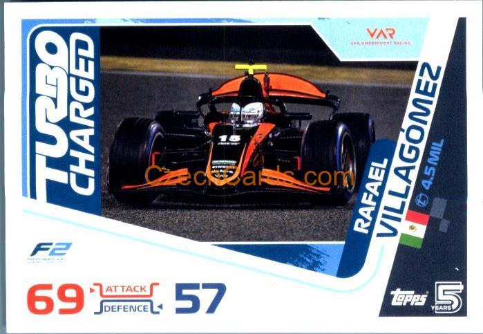 Rafael Villagomez F2 Turning Point 2024 Topps Turbo Attax #257