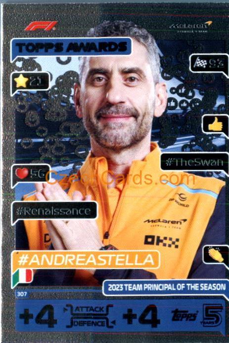 Andrea Stella Topps Awards 2024 Topps Turbo Attax #307