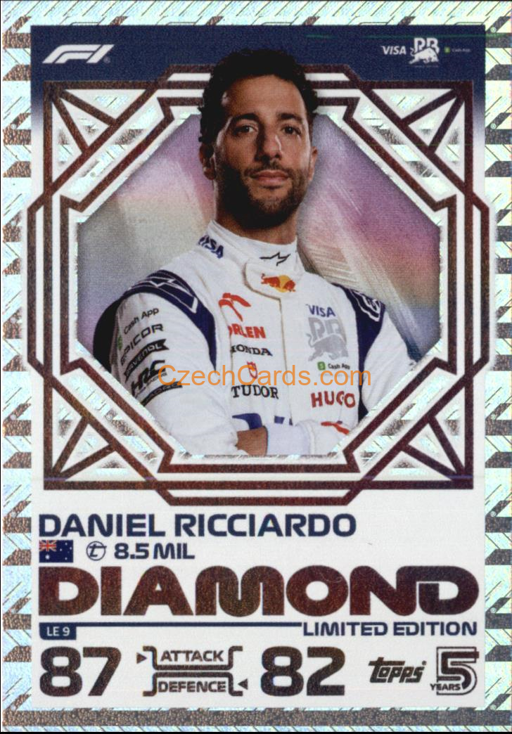 Daniel Ricciardo 2024 Topps Turbo Attax Limited #LE9