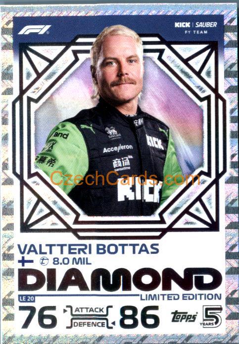Valtteri Bottas 2024 Topps Turbo Attax Limited #LE20