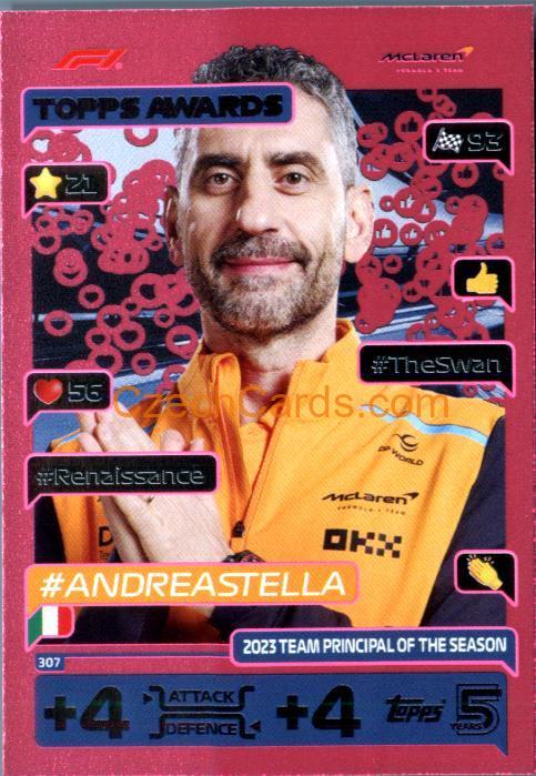 Andrea Stella Topps Awards 2024 Topps Turbo Attax purple #307