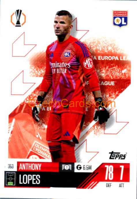 Anthony Lopes 2024/25 Match Attax #353
