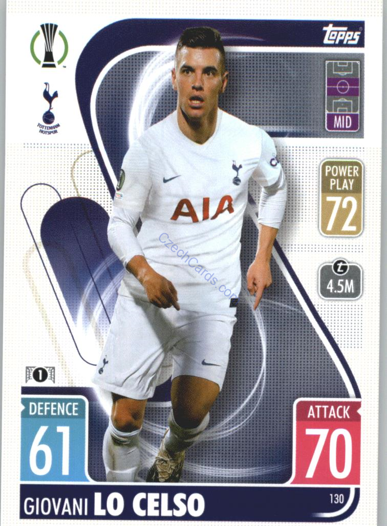 Giovani Lo Celso Topps Match Attax 2021/22 #130