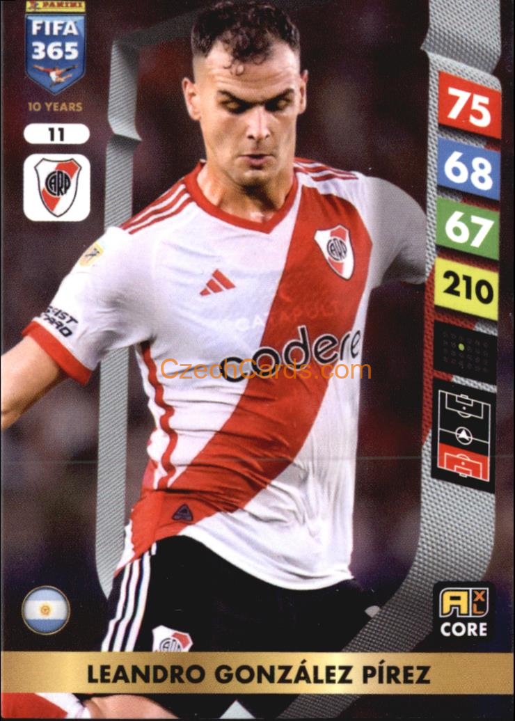 Leandro González Pírez 2025 FIFA 365 Adrenalyn #11