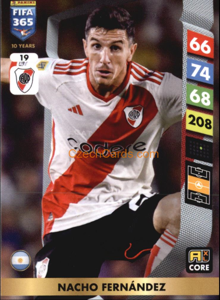 Nancho Fernández 2025 FIFA 365 Adrenalyn #19