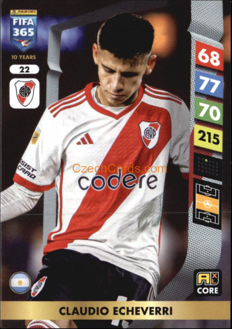 Claudio Echeverri 2025 FIFA 365 Adrenalyn #22