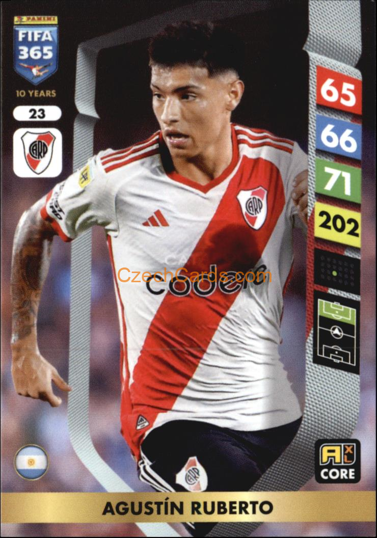 Agustín Ruberto 2025 FIFA 365 Adrenalyn #23