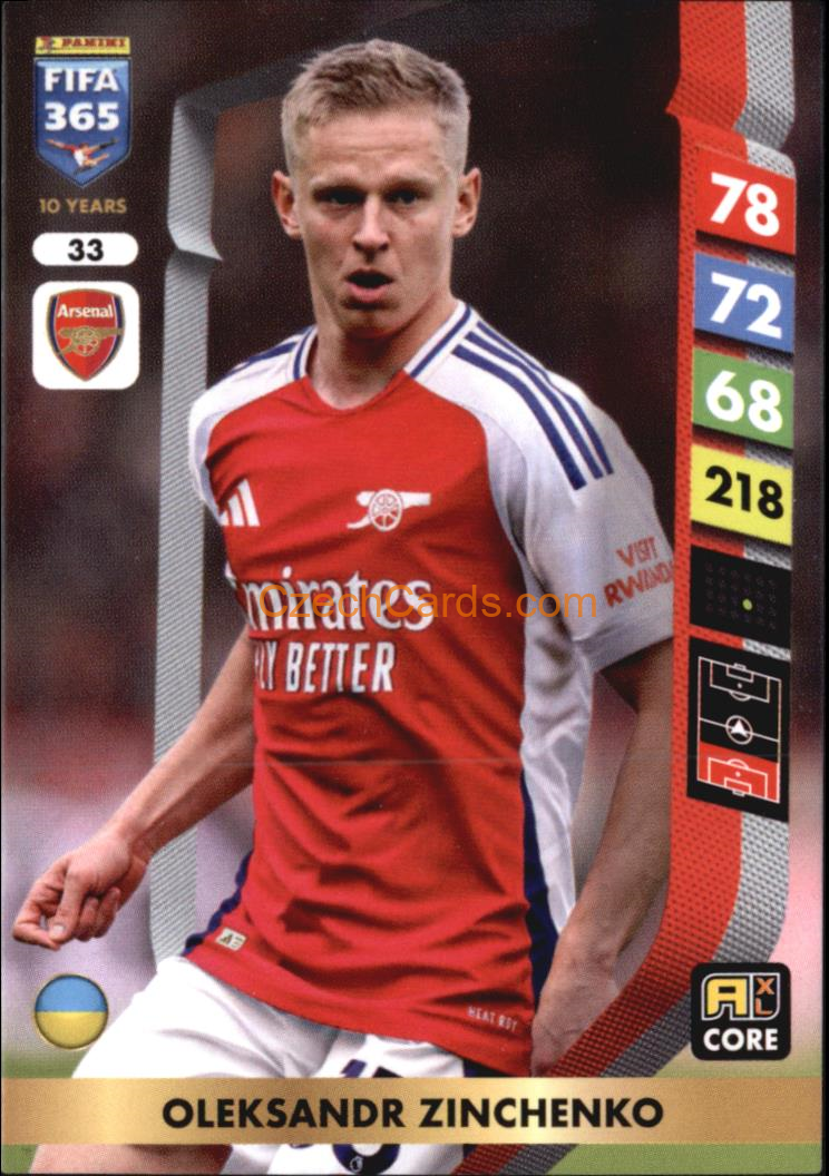 Oleksandr Zinchenko 2025 FIFA 365 Adrenalyn #33