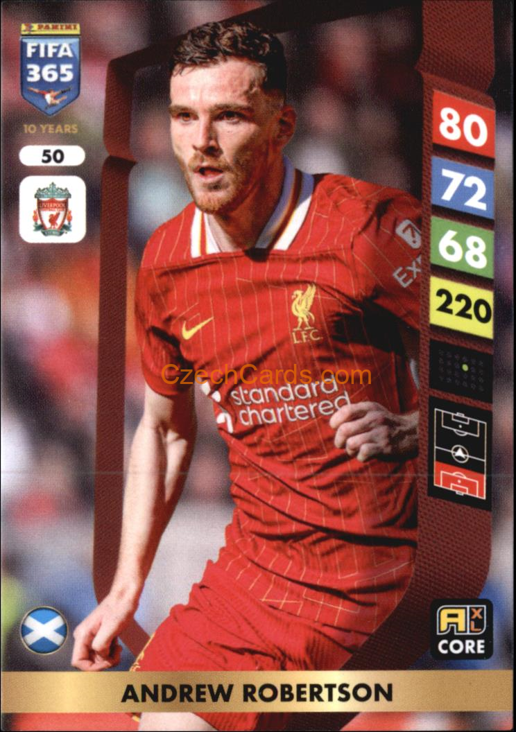 Andrew Robertson 2025 FIFA 365 Adrenalyn #50