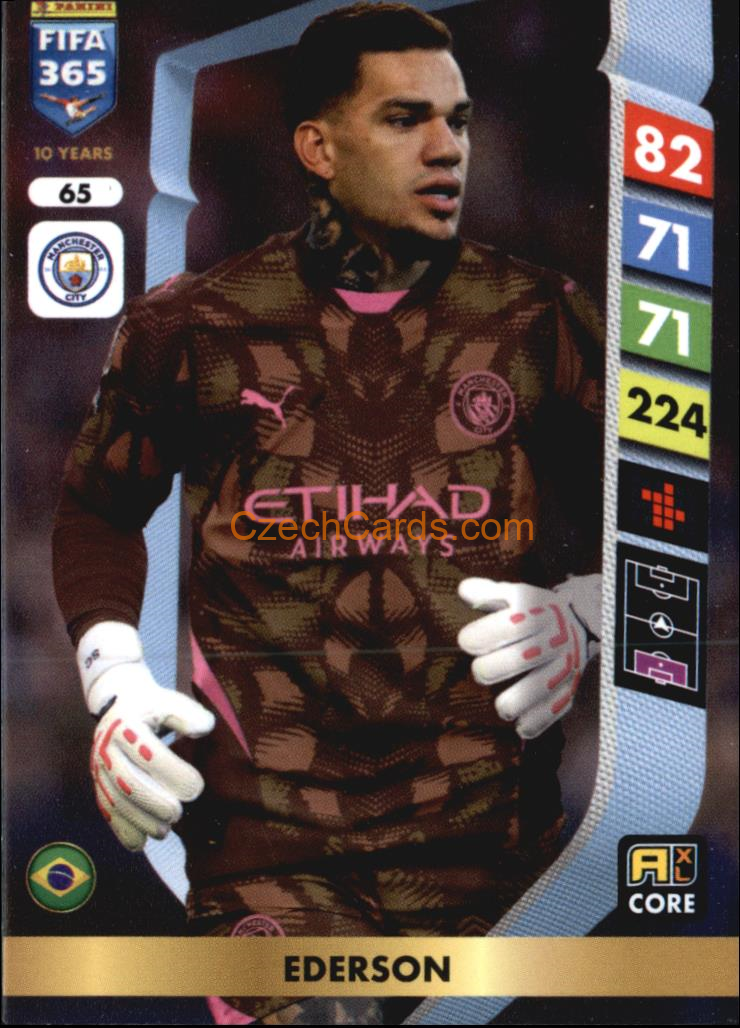 Ederson 2025 FIFA 365 Adrenalyn #65