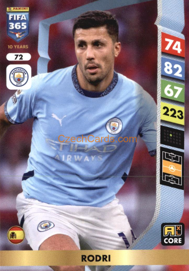 Rodri 2025 FIFA 365 Adrenalyn #72