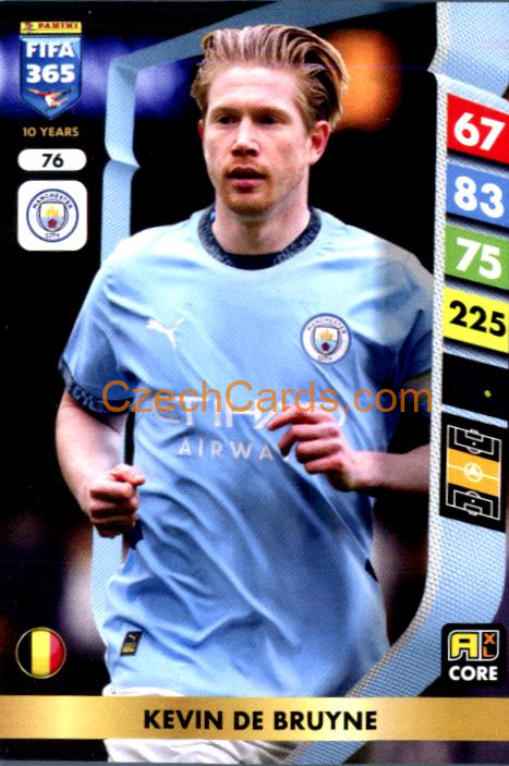 Kevin De Bruyne 2025 FIFA 365 Adrenalyn #76