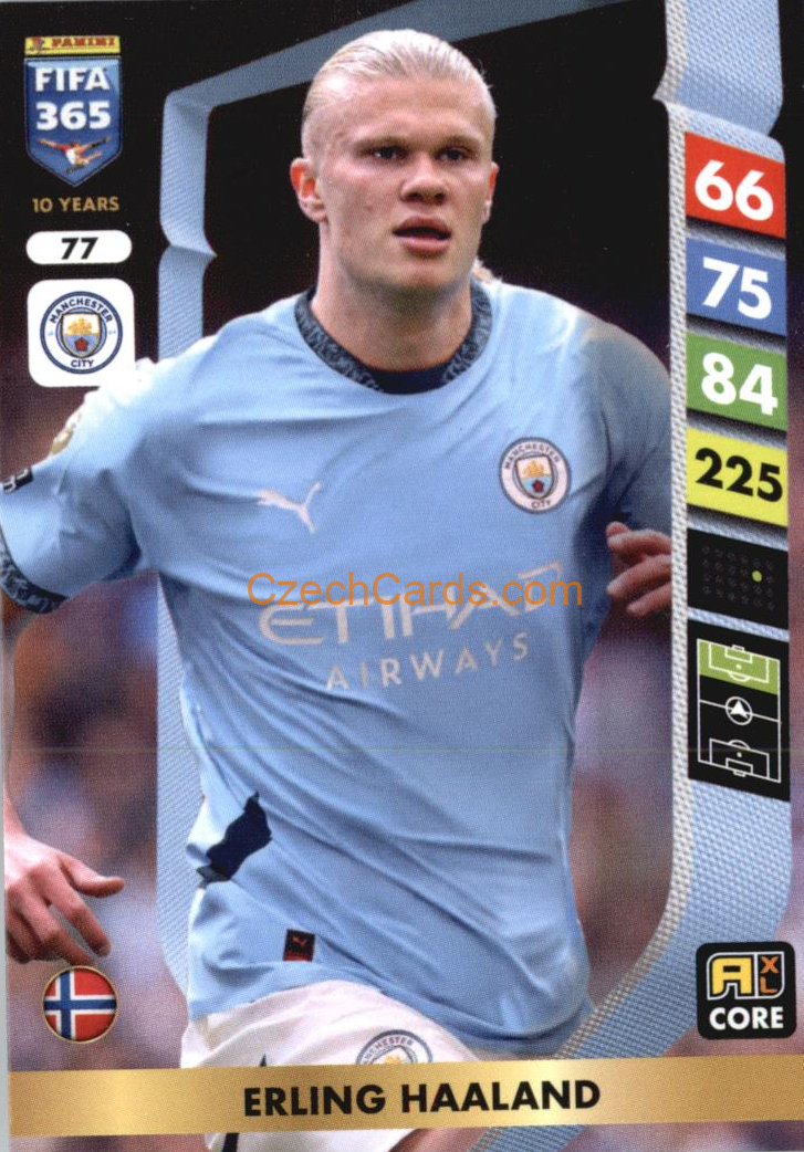 Erling Haaland 2025 FIFA 365 Adrenalyn #77