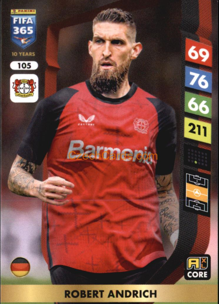 Robert Andrich 2025 FIFA 365 Adrenalyn #105