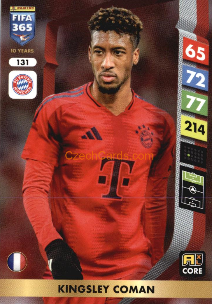 Kingsley Coman 2025 FIFA 365 Adrenalyn #131