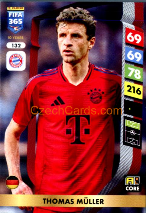 Thomas Müller 2025 FIFA 365 Adrenalyn #132