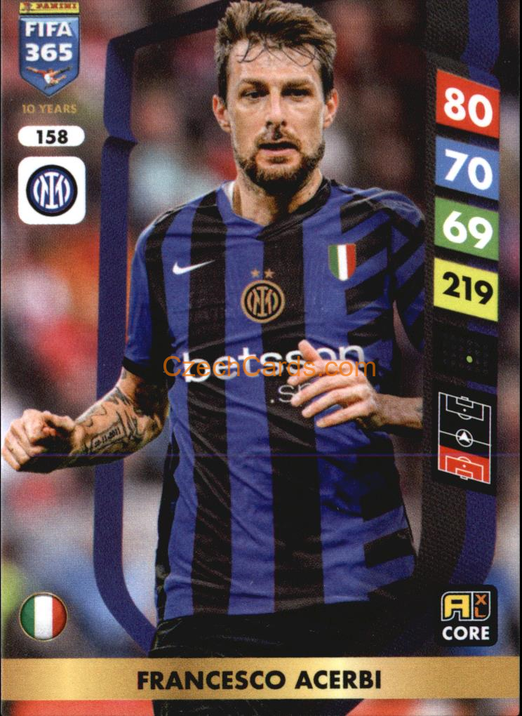 Francesco Acerbi 2025 FIFA 365 Adrenalyn #158