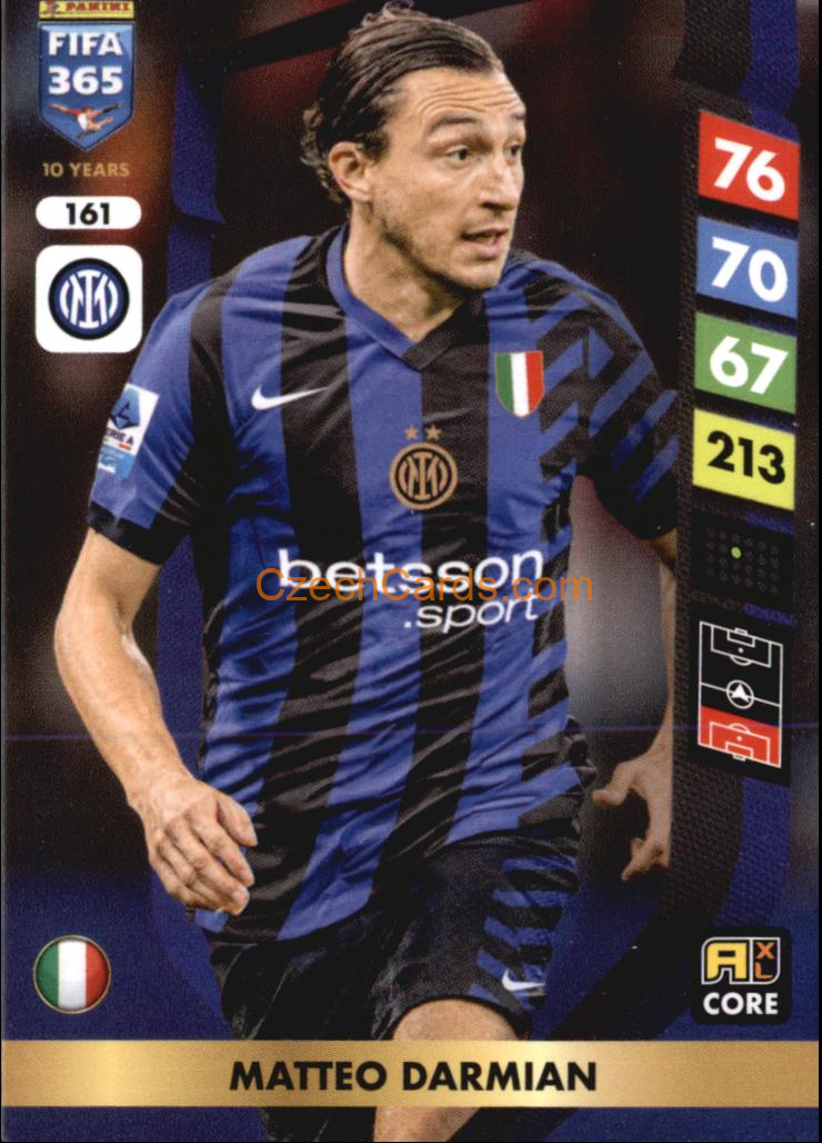Matteo Darmian 2025 FIFA 365 Adrenalyn #161