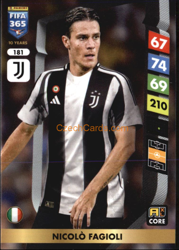 Nicolò Fagioli 2025 FIFA 365 Adrenalyn #181