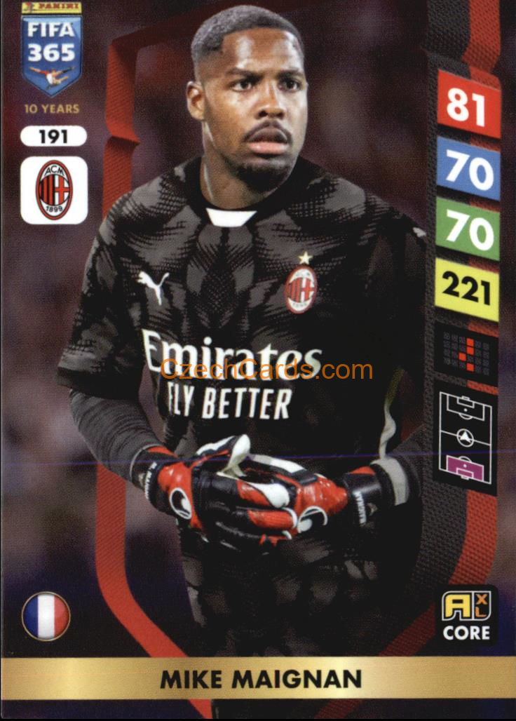 Mike Maignan 2025 FIFA 365 Adrenalyn #191