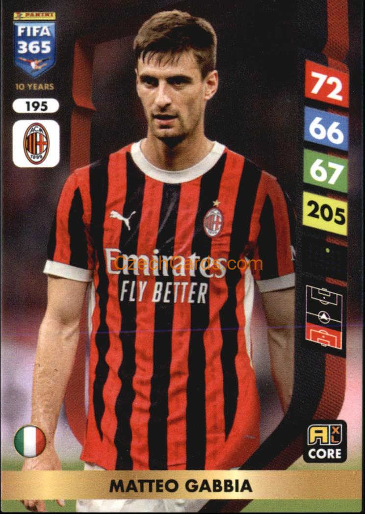 Matteo Gabbia 2025 FIFA 365 Adrenalyn #195