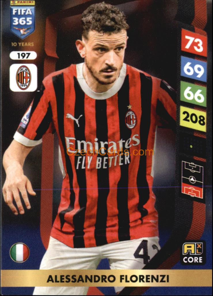Alessandro Florenzi 2025 FIFA 365 Adrenalyn #197