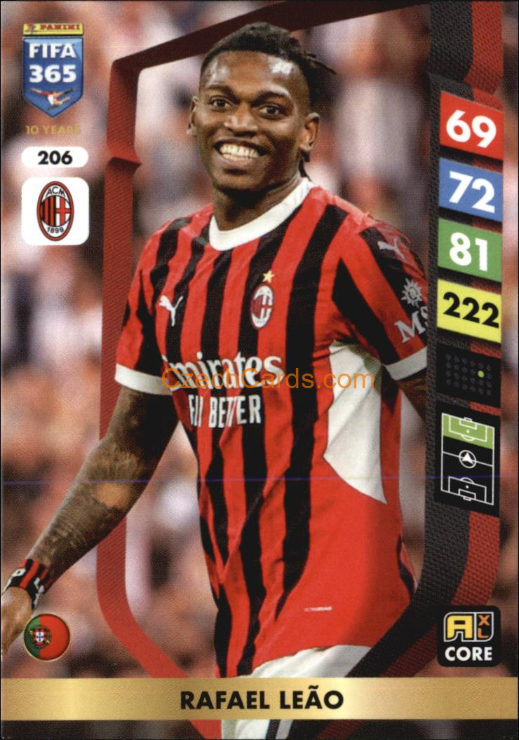 Rafael Leão 2025 FIFA 365 Adrenalyn #206