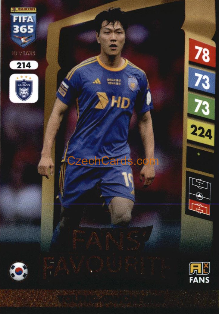 Kim Young-gwon 2025 FIFA 365 Adrenalyn Fans #214