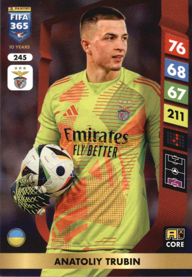 Anatoliy Trubin 2025 FIFA 365 Adrenalyn #245