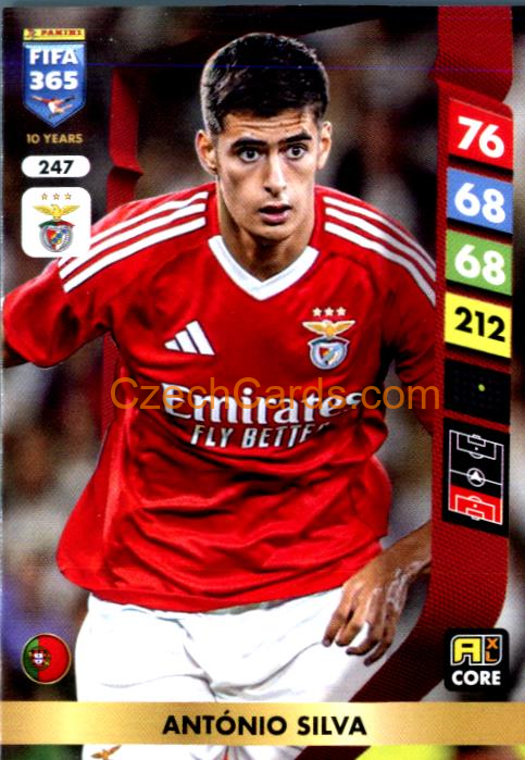 António Silva 2025 FIFA 365 Adrenalyn #247