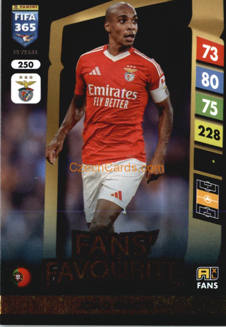 João Mário 2025 FIFA 365 Adrenalyn Fans #250