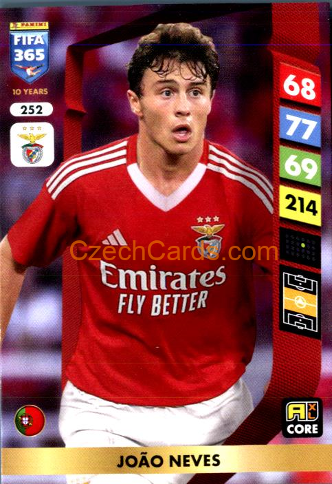 João Neves 2025 FIFA 365 Adrenalyn #252