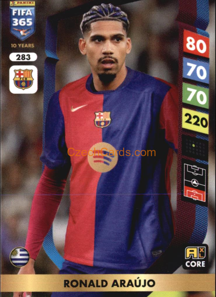 Ronald Araújo 2025 FIFA 365 Adrenalyn #283