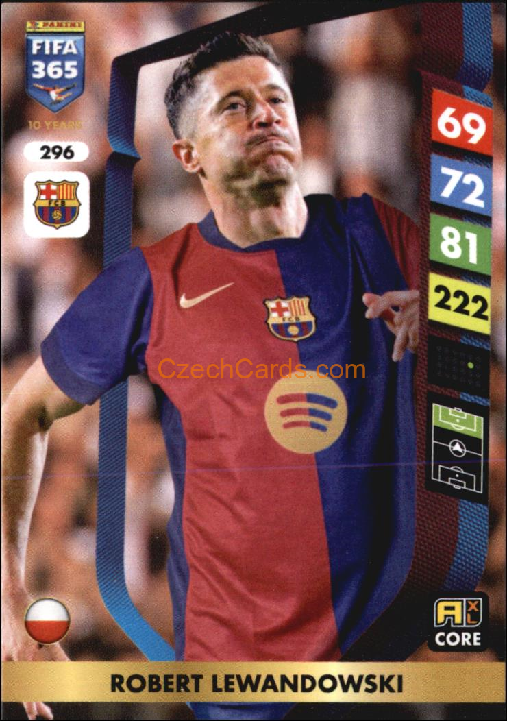 Robert Lewandowski 2025 FIFA 365 Adrenalyn #296
