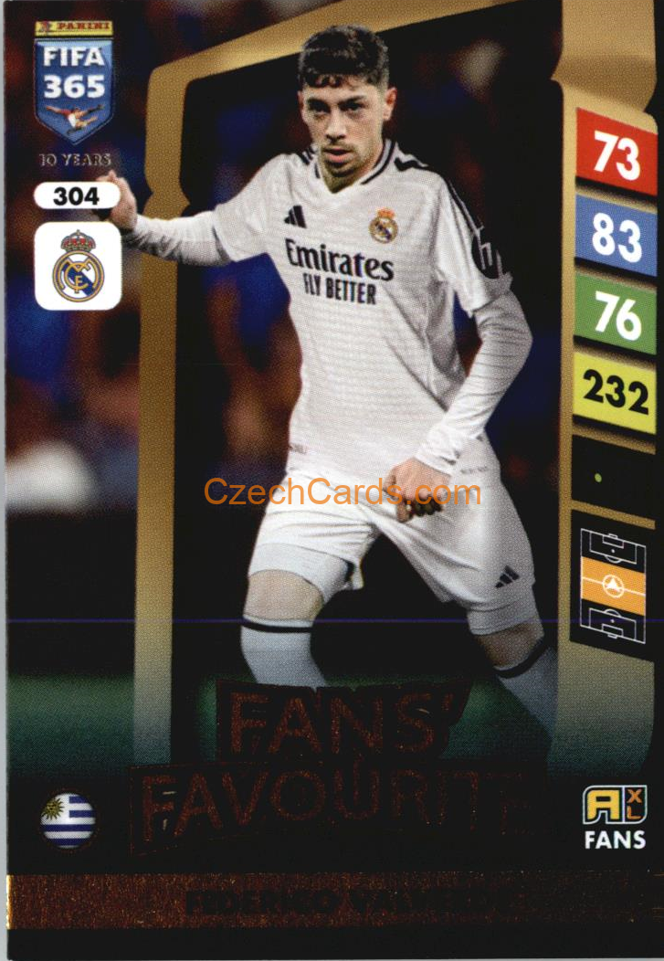 Federico Valverde 2025 FIFA 365 Adrenalyn Fans #304