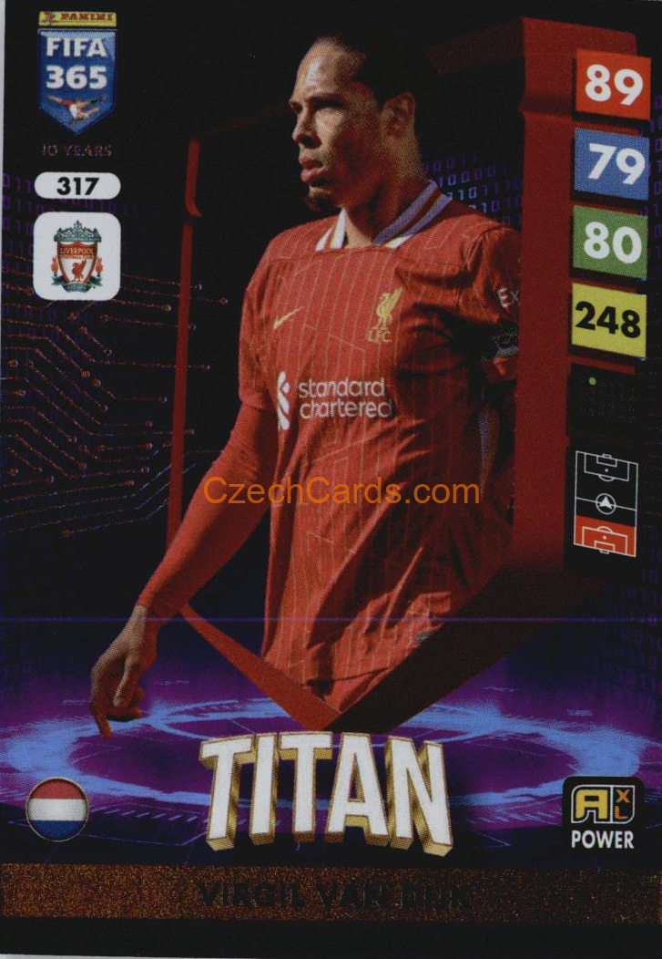 Virgil van Dijk 2025 FIFA 365 Adrenalyn Titan #317