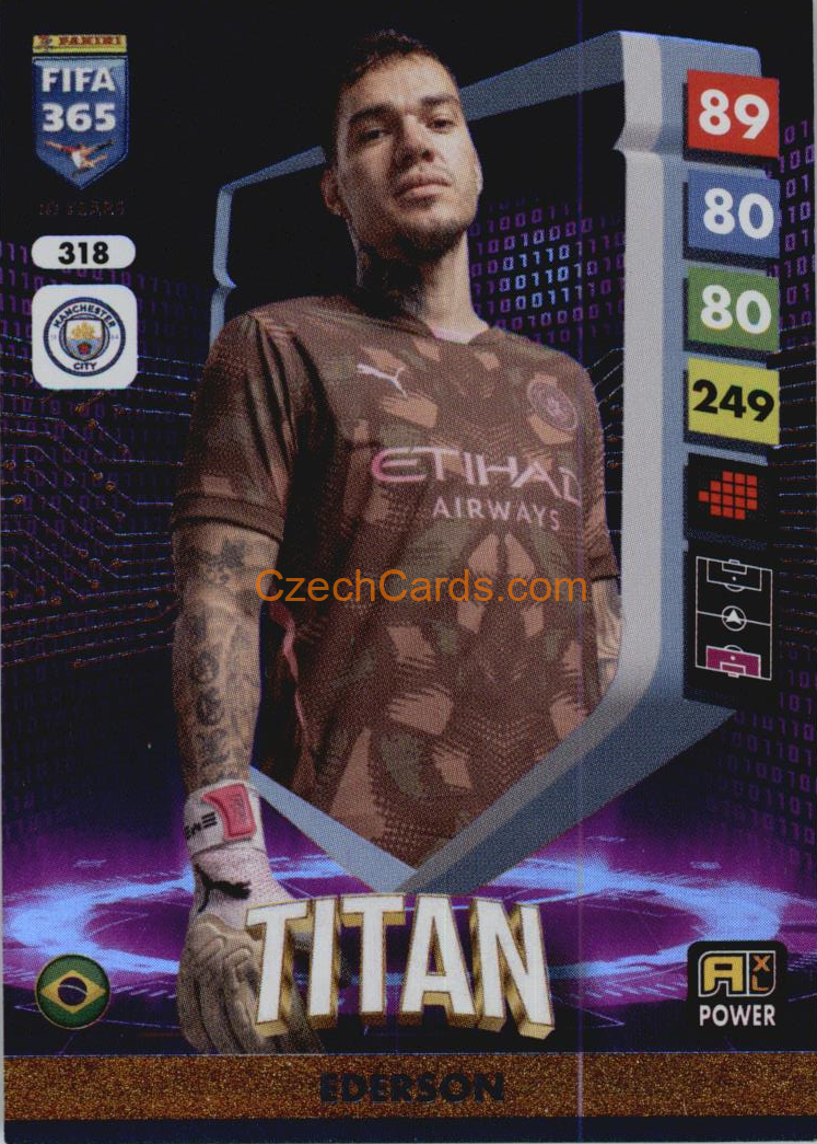 Ederson 2025 FIFA 365 Adrenalyn Titan #318