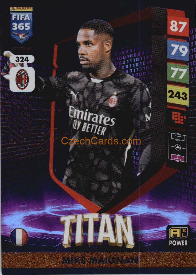 Mike Maignan 2025 FIFA 365 Adrenalyn Titan #324