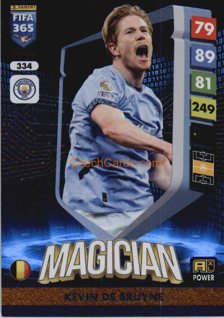 Kevin De Bruyne 2025 FIFA 365 Adrenalyn Magician #334