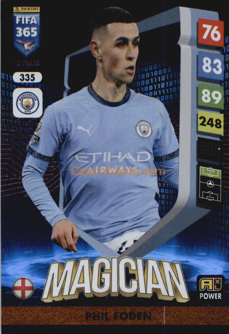 Phil Foden 2025 FIFA 365 Adrenalyn Magician #335