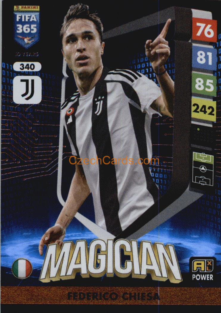 Federico Chiesa 2025 FIFA 365 Adrenalyn Magician #340