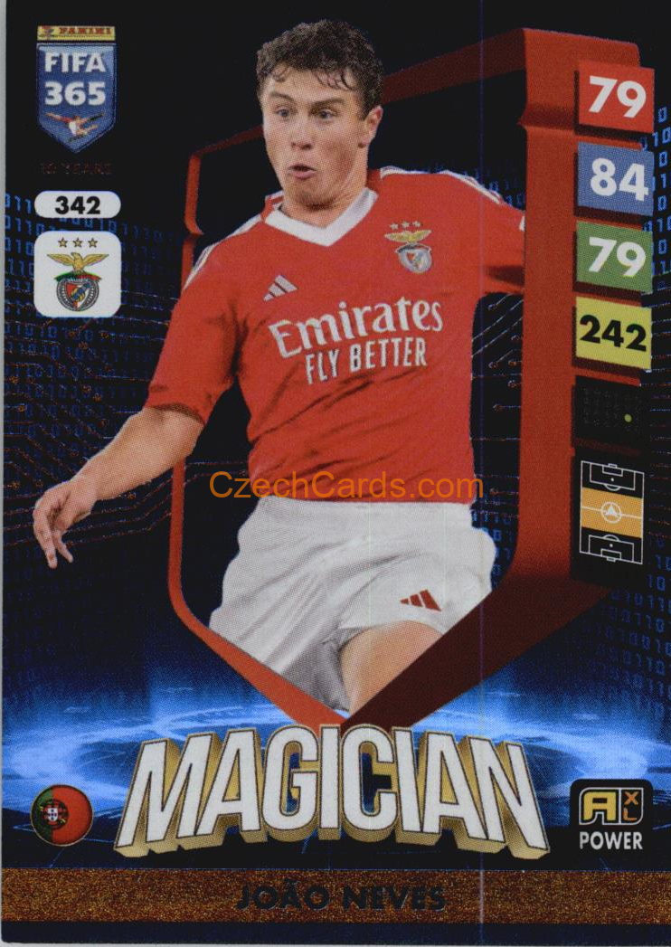 João Neves 2025 FIFA 365 Adrenalyn Magician #342