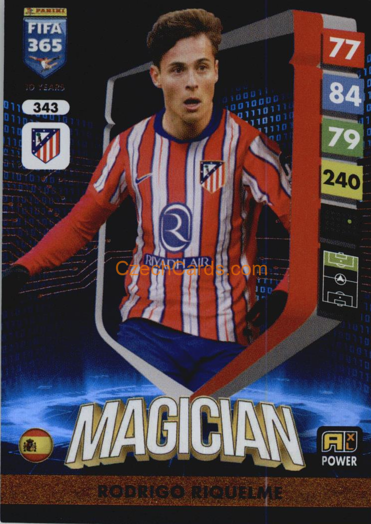 Rodrigo Riquelme 2025 FIFA 365 Adrenalyn Magician #343