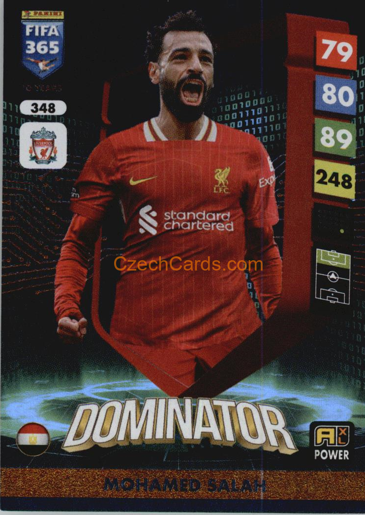 Mohamed Salah 2025 FIFA 365 Adrenalyn Dominator  #348