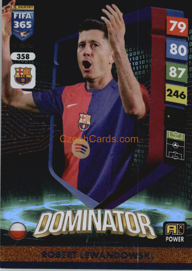 Robert Lewandowski 2025 FIFA 365 Adrenalyn Dominator #358
