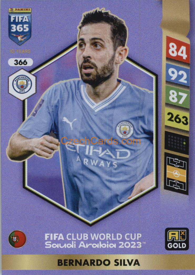 Bernardo Silva 2025 FIFA 365 Adrenalyn Gold #366