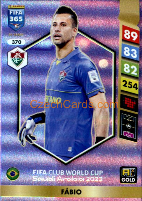 Fábio 2025 FIFA 365 Adrenalyn Gold #370